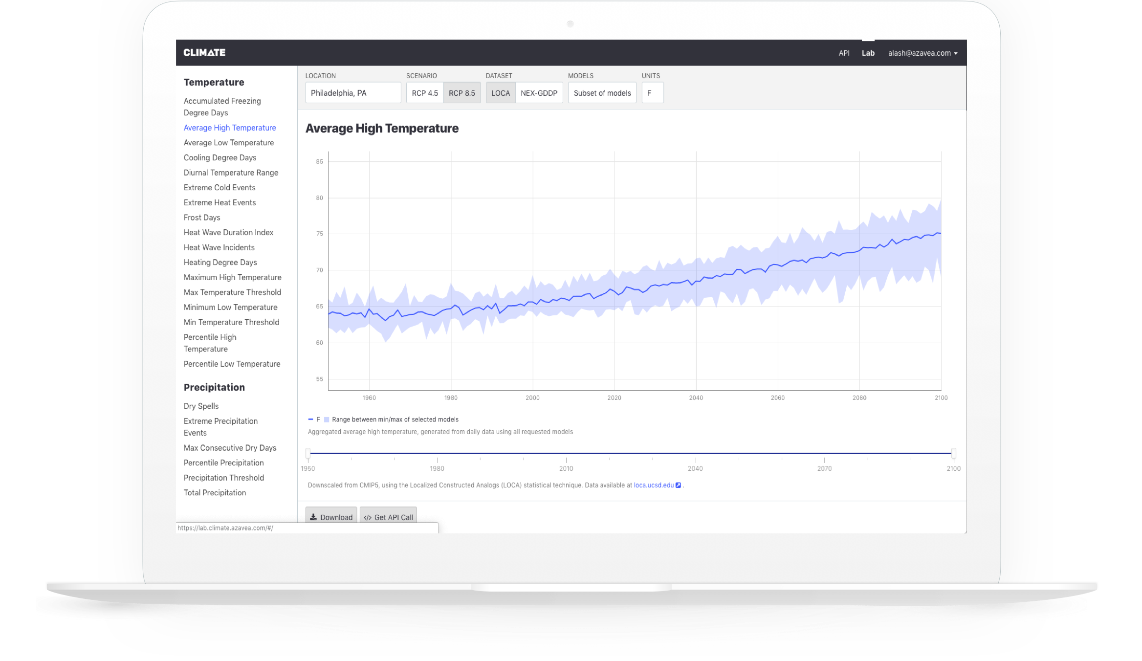 Temperate layout on a laptop
