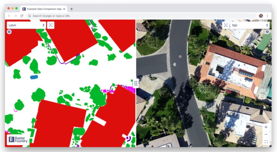 3 Ways to Analyze the Results of a Supervised Machine Learning Model ...